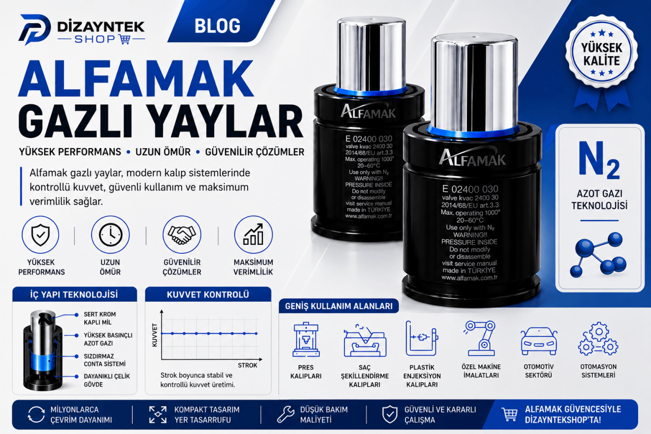 Alfamak Gazlı Yaylar Nedir? Teknik Özellikleri, Kullanım Alanları ve Avantajları