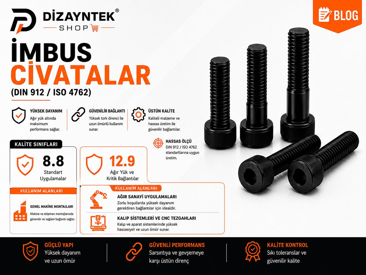 İmbus Civata Nedir? Özellikleri, Kalite Sınıfları ve Kullanım Alanları