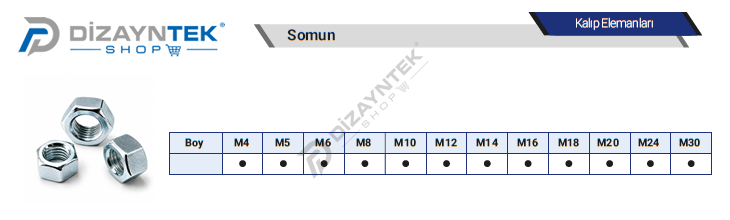 Altıköşe Somun