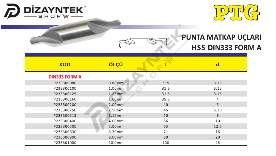 Kısa Punta Matkap Ucu – PTG