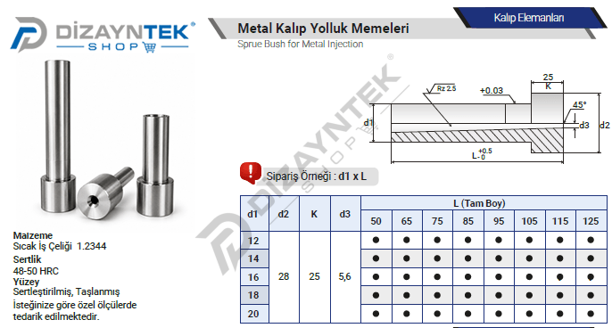 Metal Enjeksiyon Kalıp Memesi