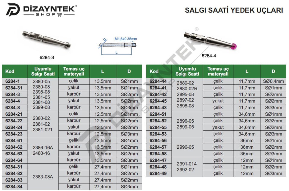 Salgı Komparatörü Yedek Uç - Insize