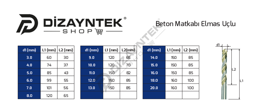 Beton Matkap Ucu - Diager