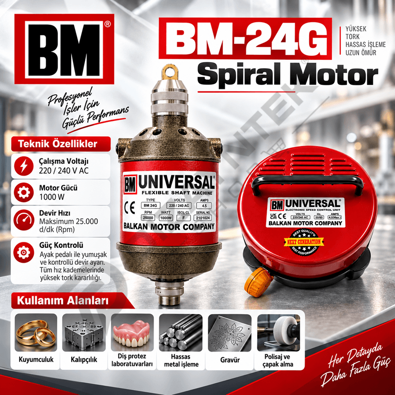 BM-24G Universal Spiral Motor 25.000 Devir / 1000W