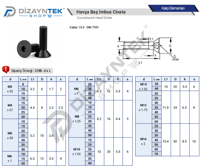 Havşa Başlı İmbus Civata 10.9 Kalite