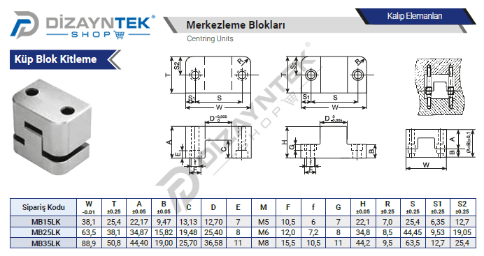 Merkezleme Bloğu