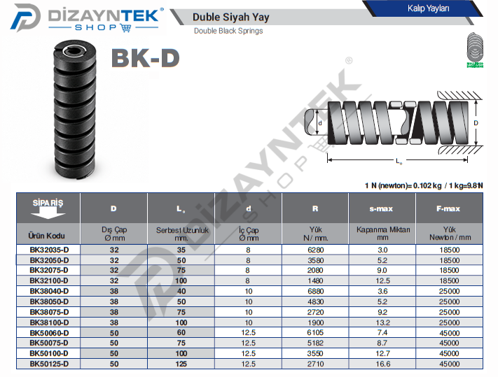 BK-D Duble Siyah Renk Kalıp Yayı – BORDIGNON