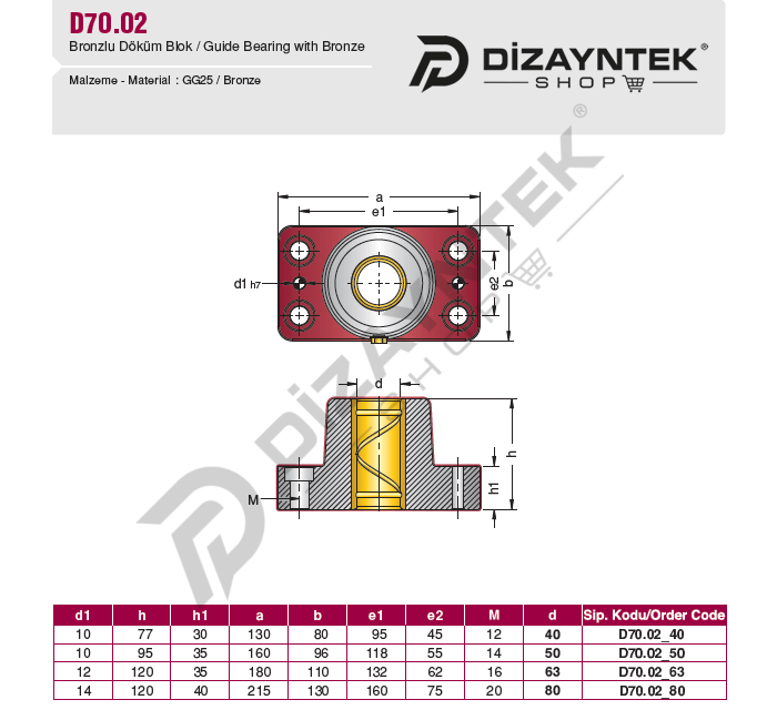 Bronzlu Döküm Blok - D70.02