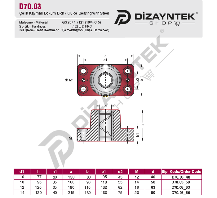 Çelik Kaymalı Döküm Blok - D70.03