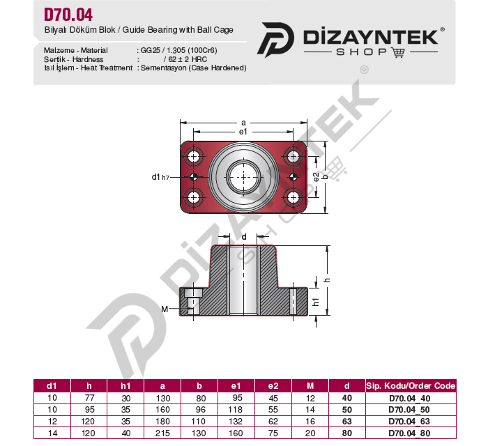 Bilyalı Döküm Blok - D70.04