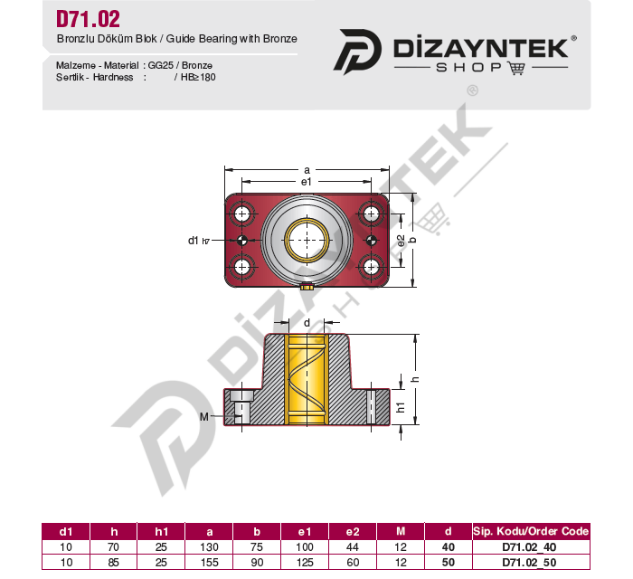 Bronzlu Döküm Blok - D71.02