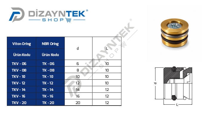 Su Yolluk Tıkacı