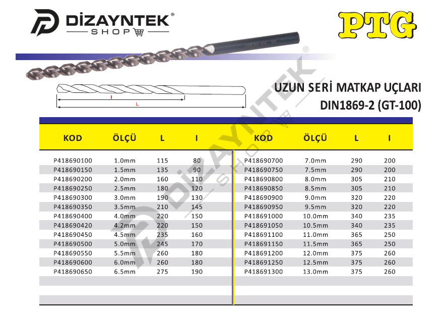 Uzun Seri Matkap Ucu DIN1869-2 - PTG