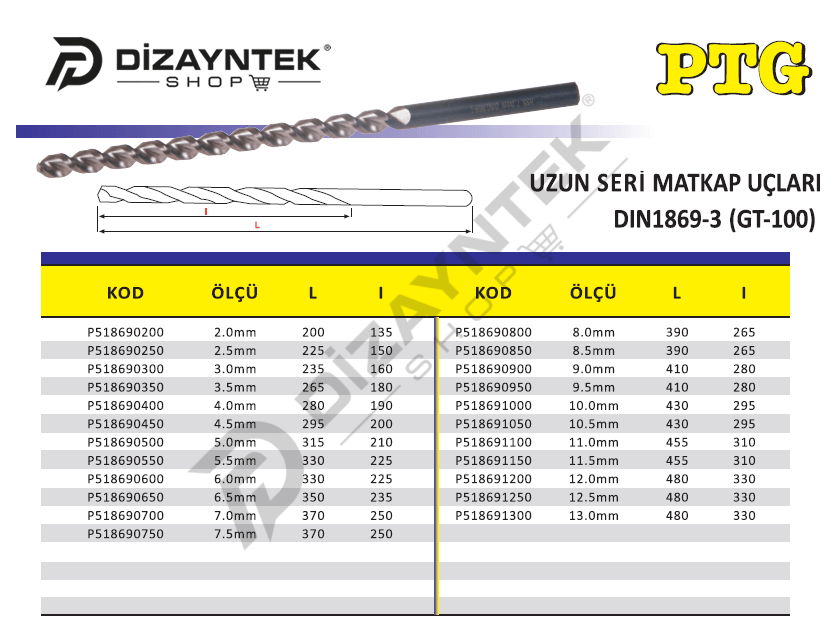 Uzun Seri Matkap Ucu DIN1869-3 - PTG