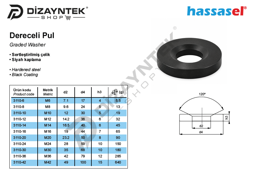 3110 Dereceli Pul - Hassasel