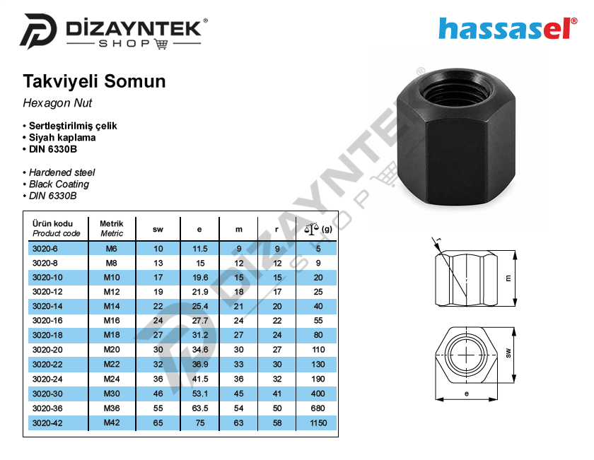 3020 Takviyeli Somun - Hassasel