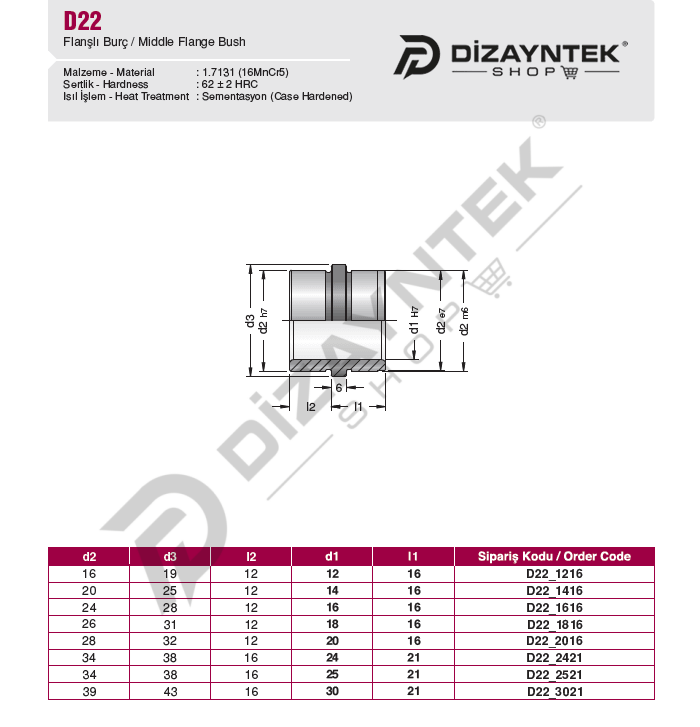 D22 Ortadan Flanşlı Burç