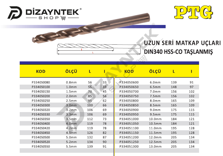 Altın Seri Uzun Matkap Ucu DIN340 - PTG