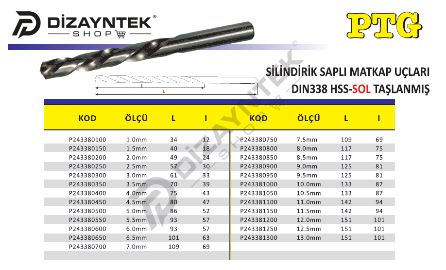 Sol Matkap Ucu DIN338 - PTG